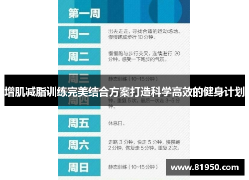 增肌减脂训练完美结合方案打造科学高效的健身计划
