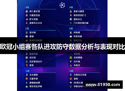 欧冠小组赛各队进攻防守数据分析与表现对比